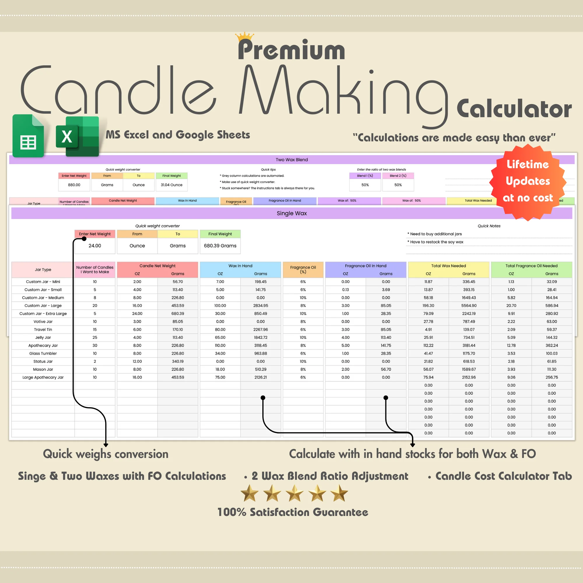 candle making calculator, candle worksheet, candle calculator, candle pricing, candle wax calculator, candle cost, excel,
