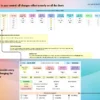 Chronic Pain and Symptom Tracker for Google Sheets