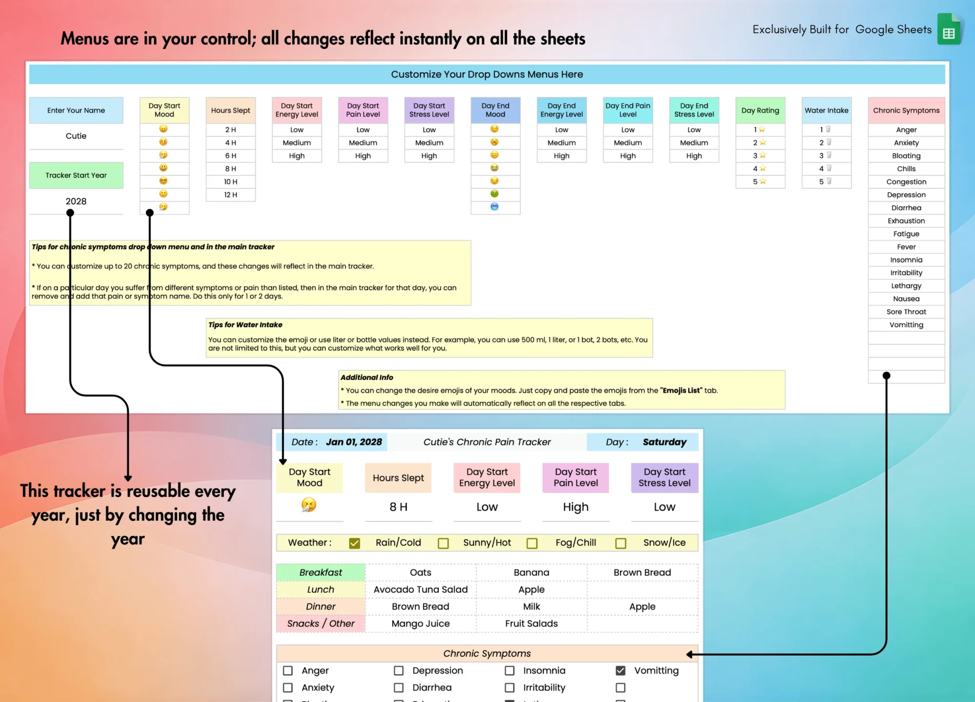 Chronic Pain and Symptom Tracker for Google Sheets