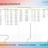 Cleaning Checklist Template for Google Sheets