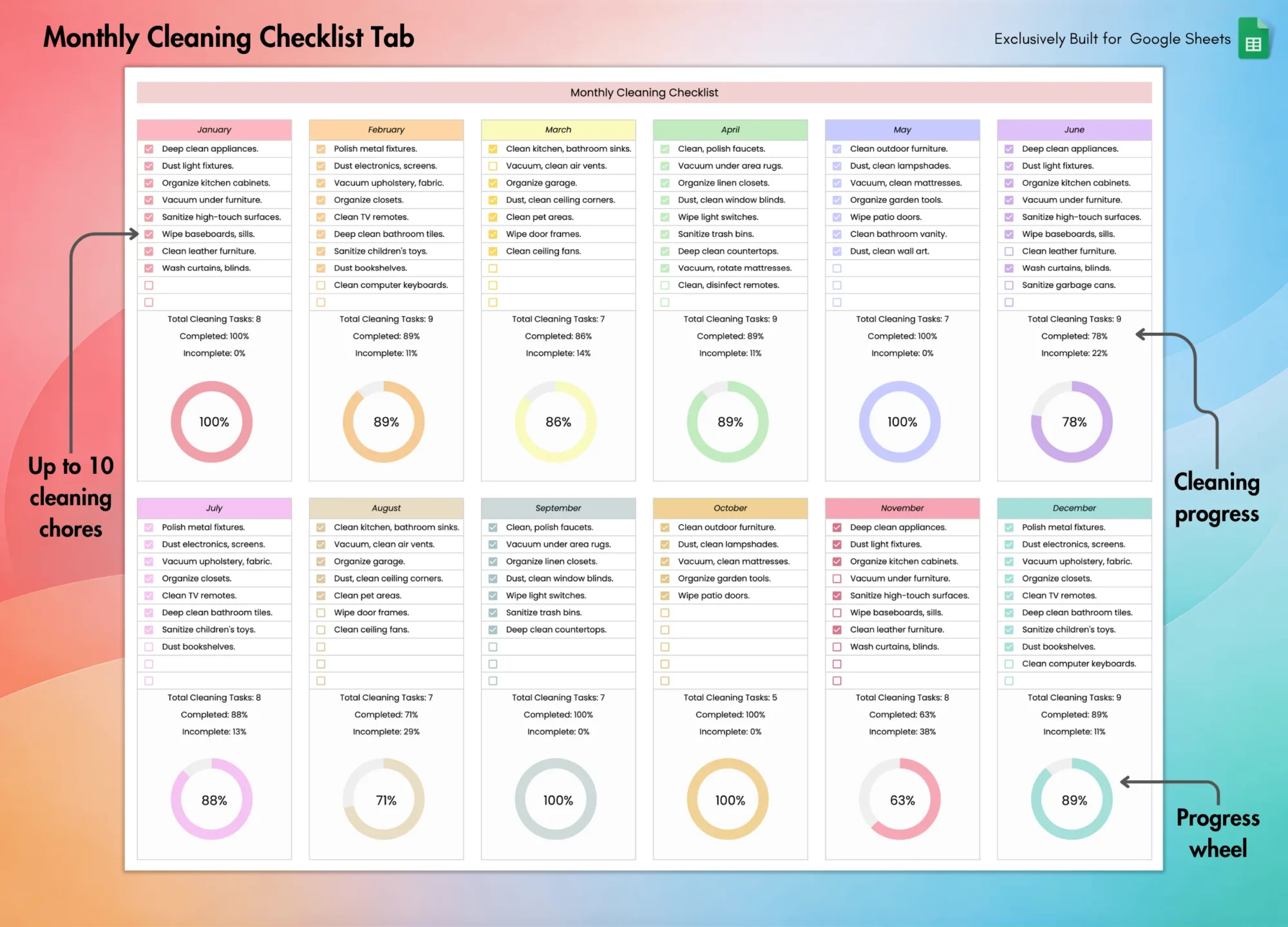 Cleaning Checklist Template for Google Sheets