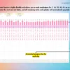 Medication Tracker for Google Sheets