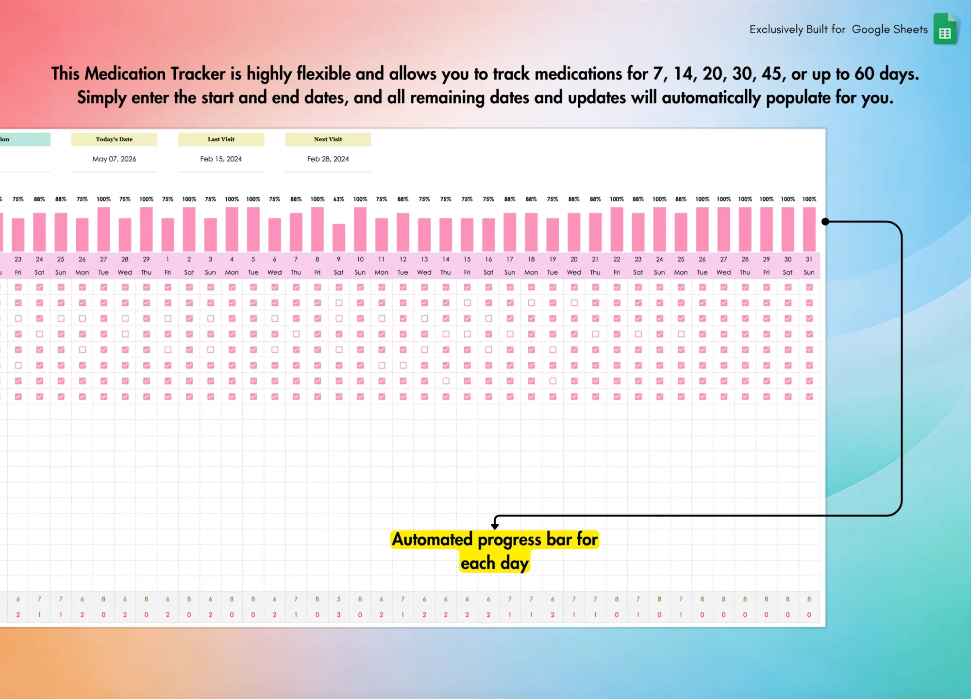 Medication Tracker for Google Sheets