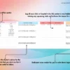 Medication Tracker for Google Sheets