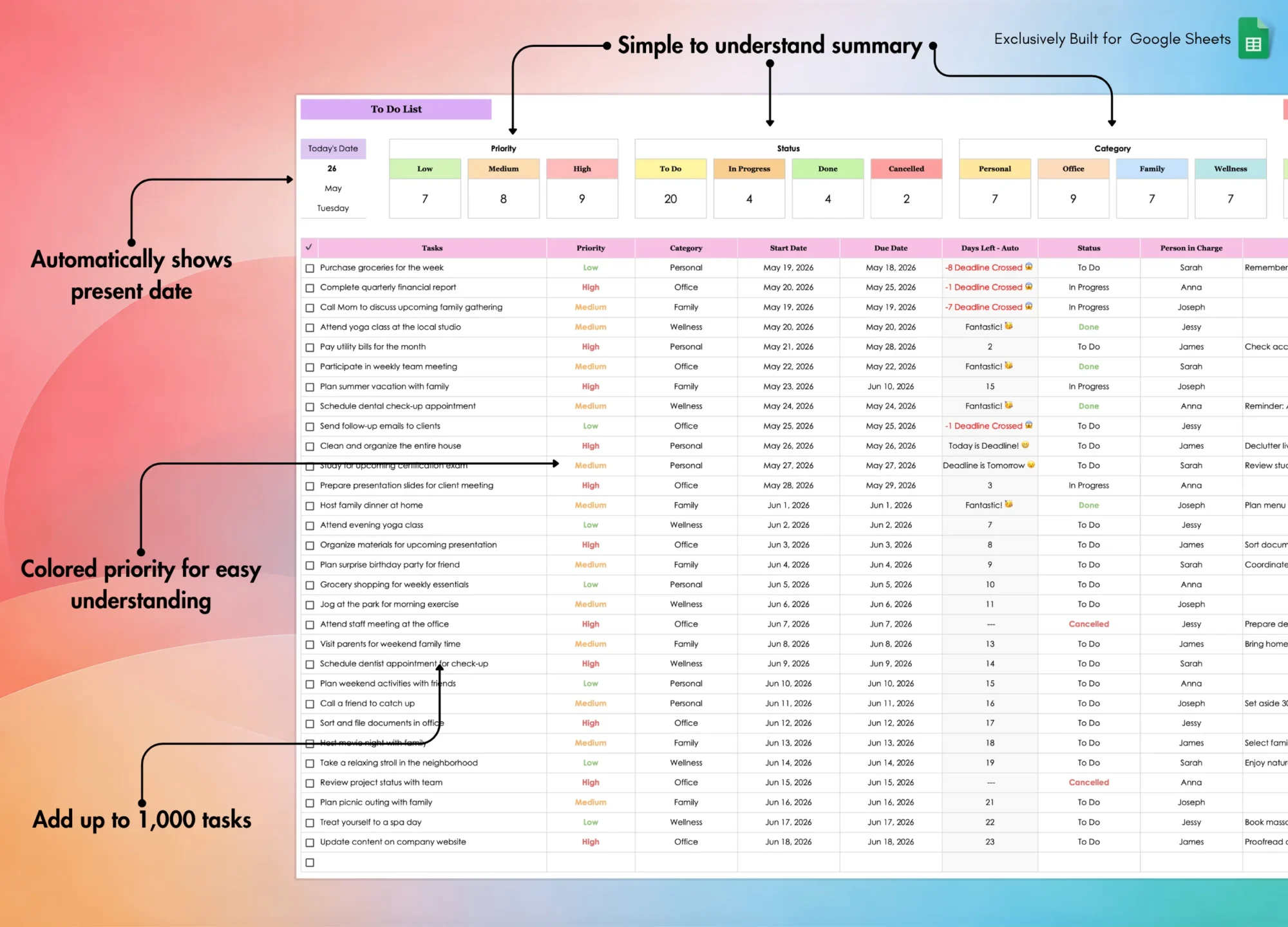 To Do List for Google Sheets