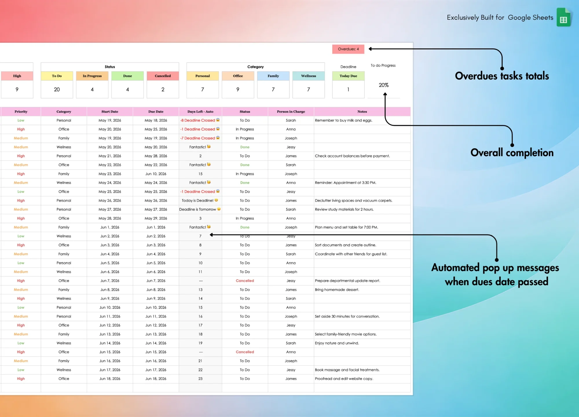 To Do List for Google Sheets