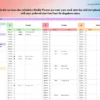 To Do List for Google Sheets