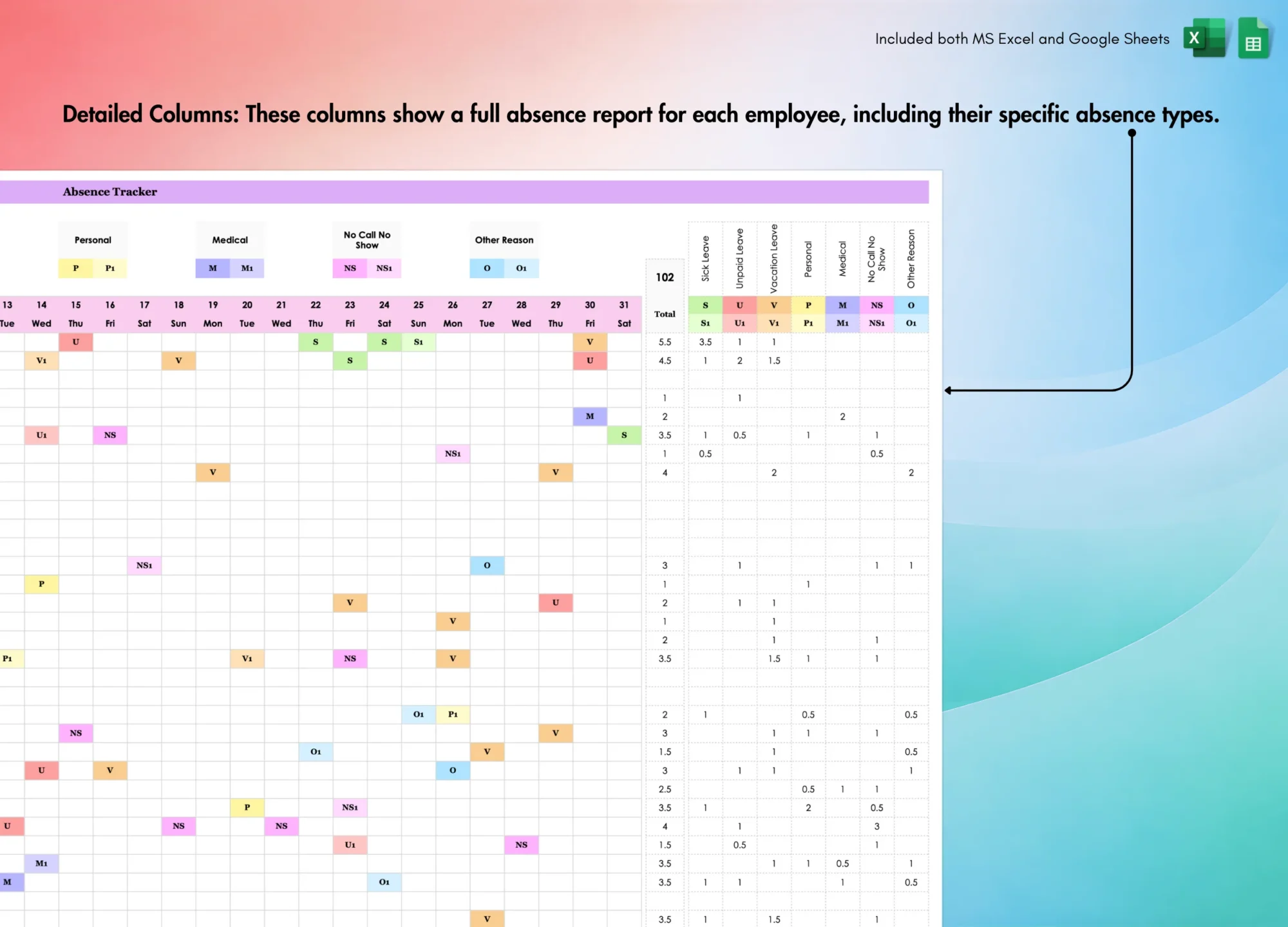Employee Absence Tracker