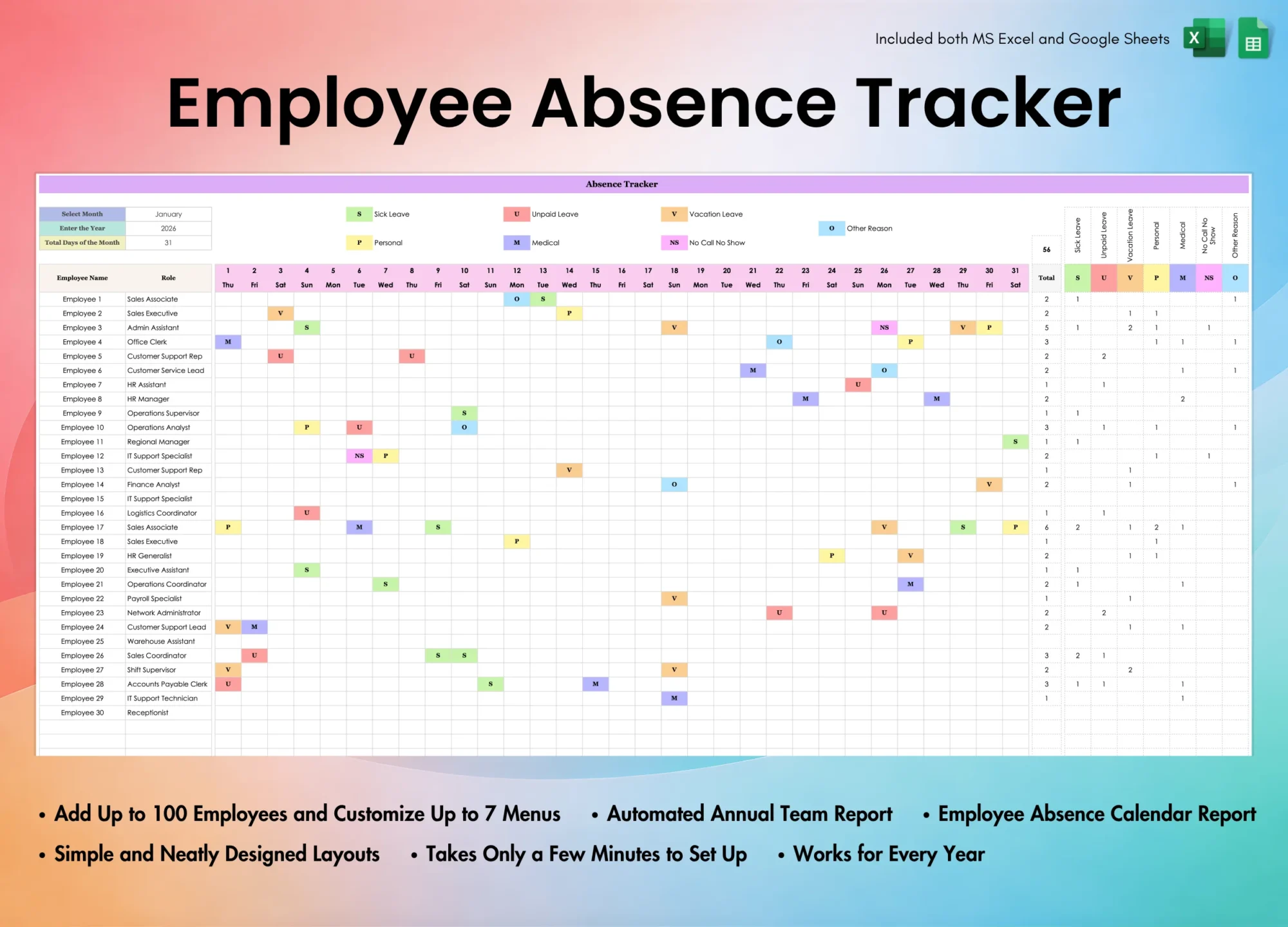 Employee Templates