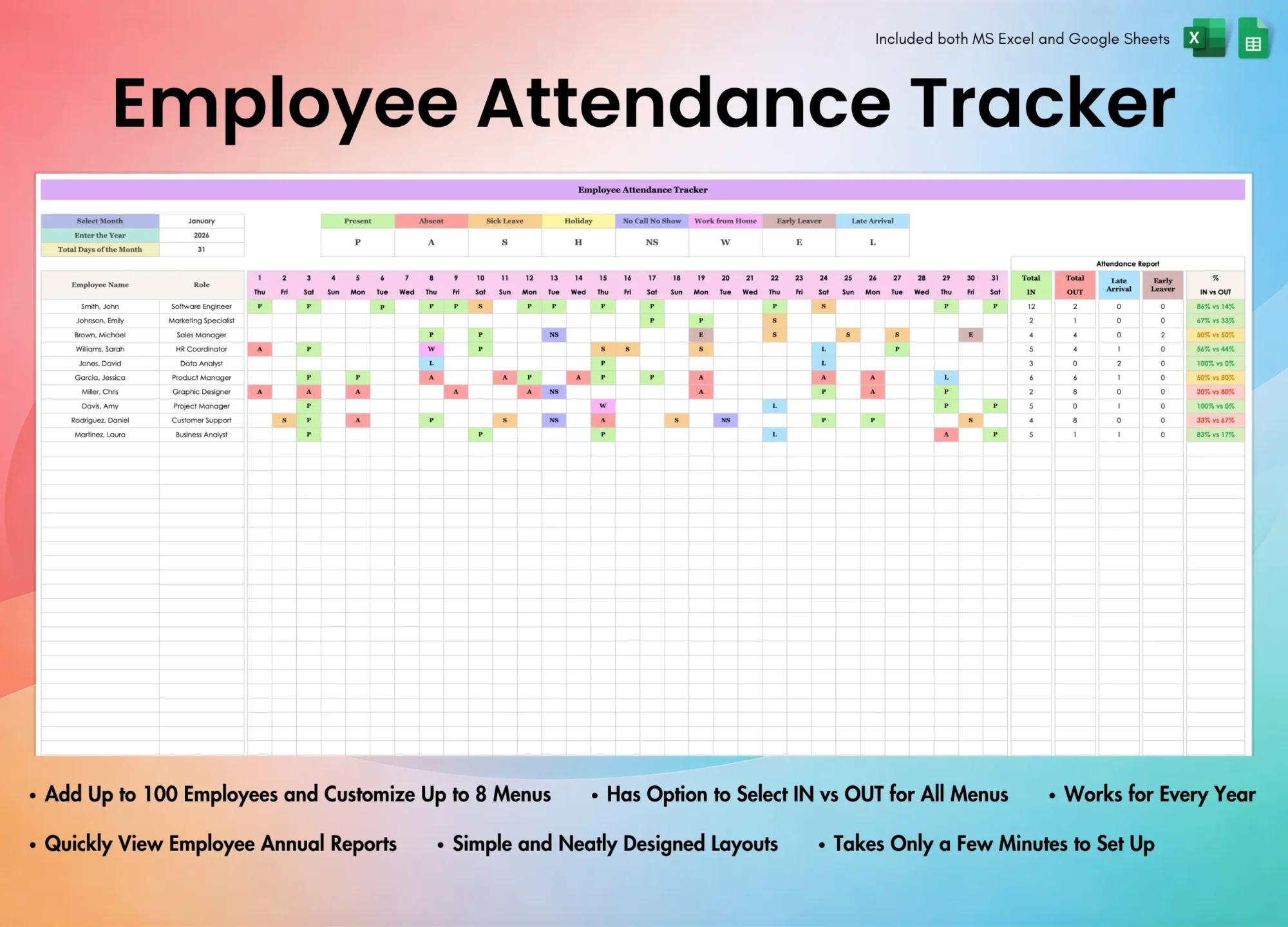 Employee Templates