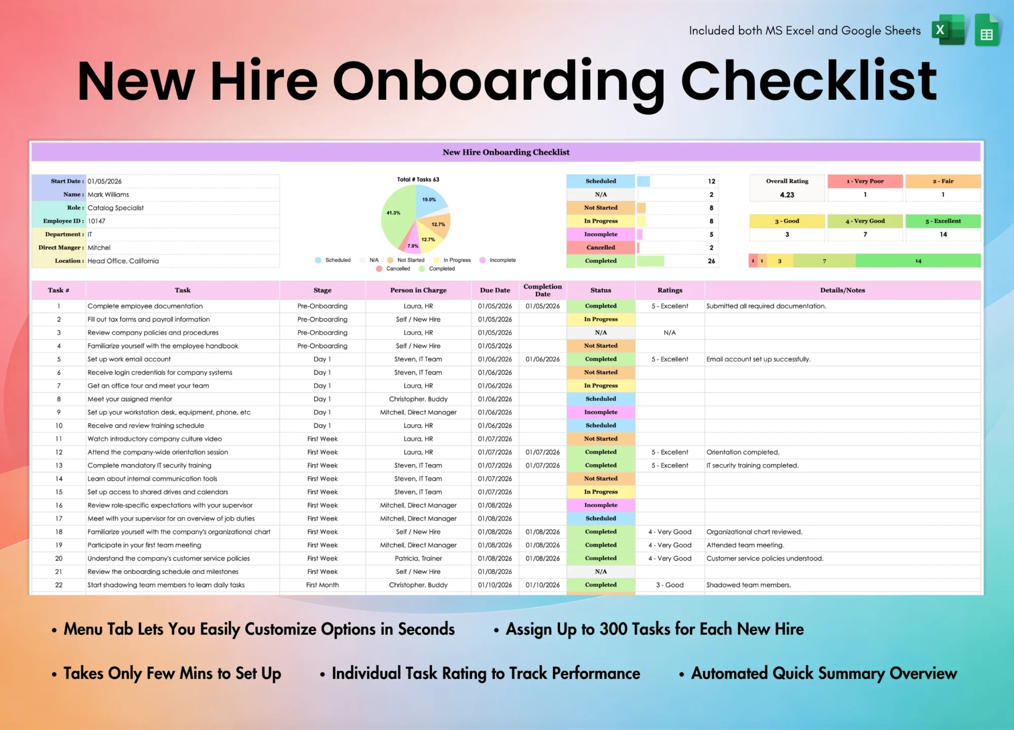 Employee Templates