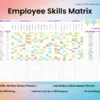 Employee Templates