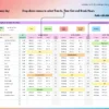 Employee Weekly Timesheet