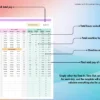 Employee Weekly Timesheet
