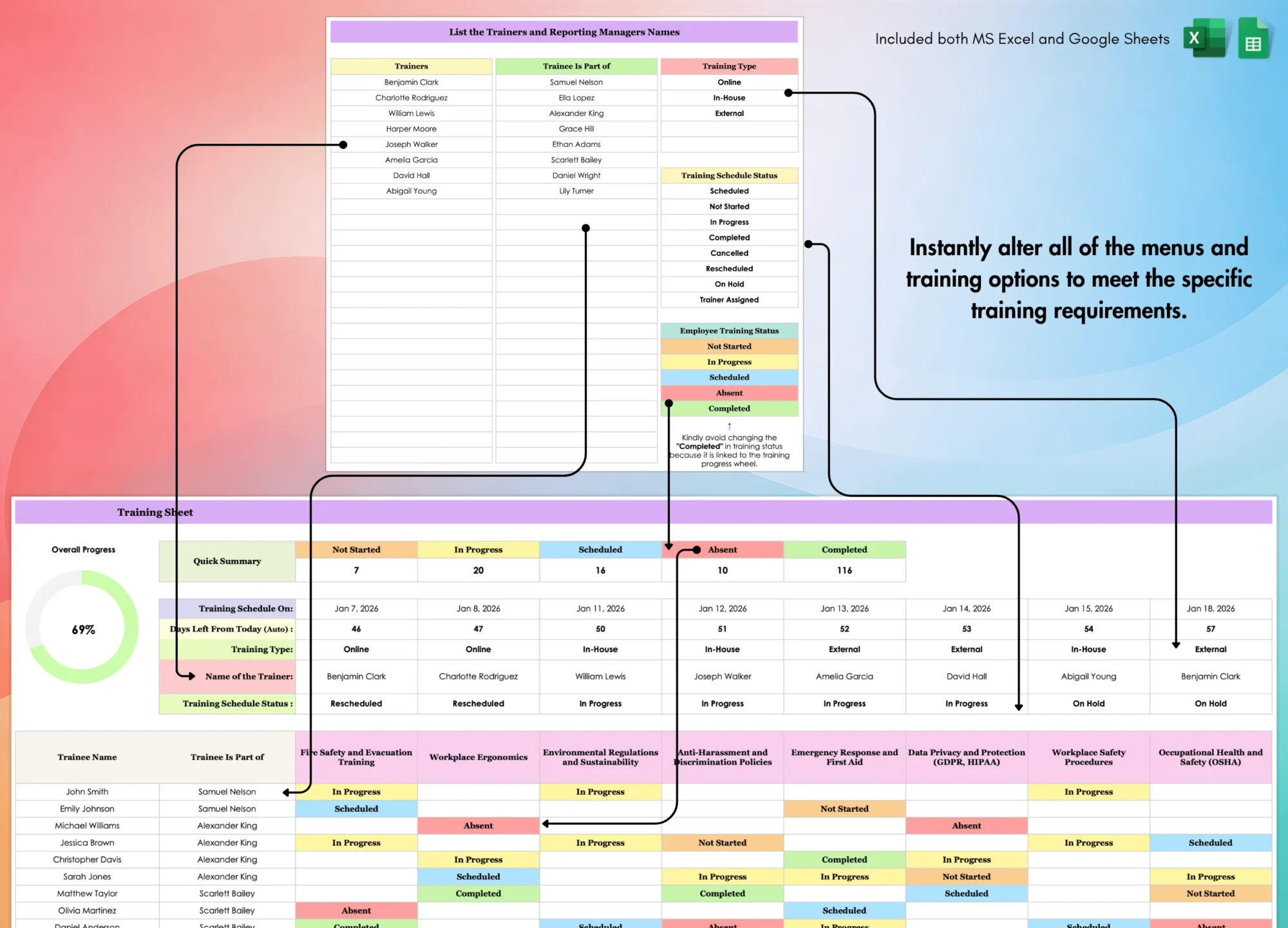 Employee Training Sheet