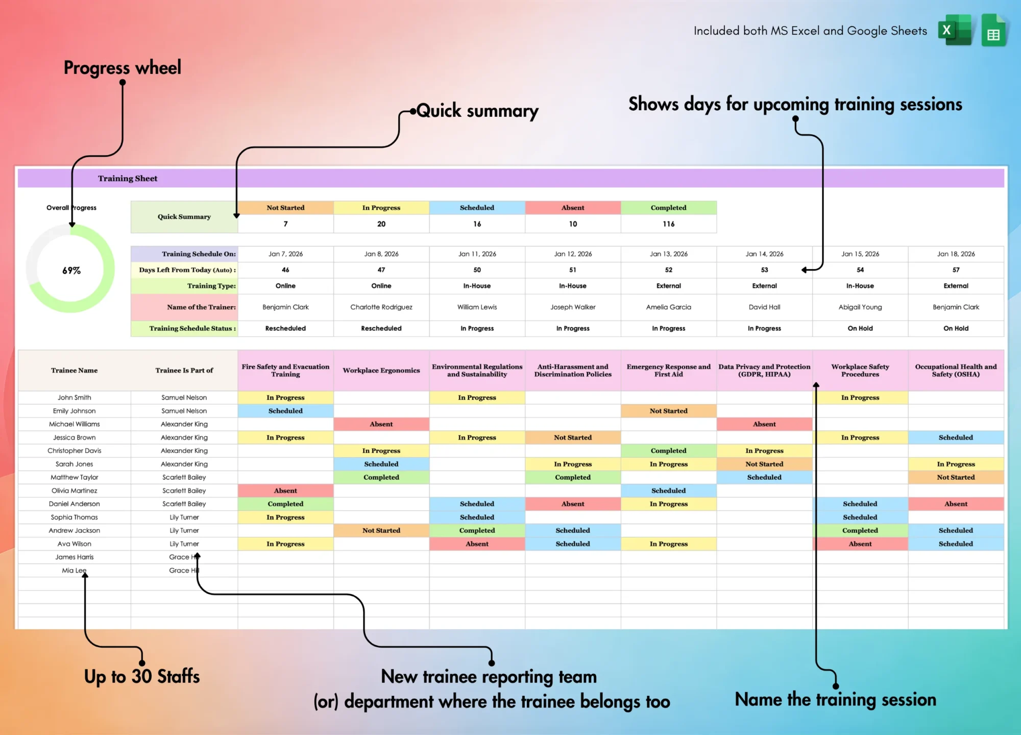 Employee Training Sheet