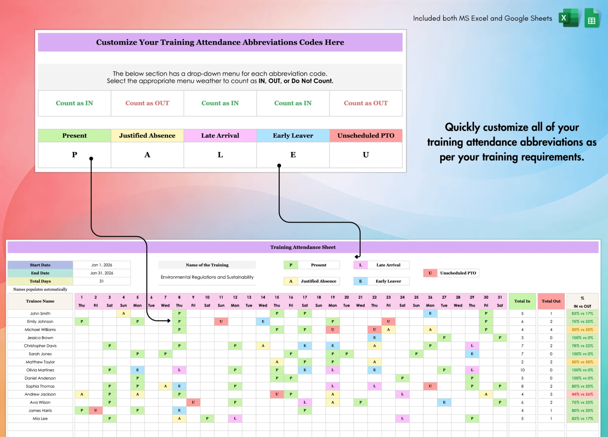 Employee Training Sheet