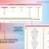 Mood Tracker Spreadsheet