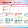 Mood Tracker Spreadsheet