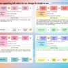 Mood Tracker Spreadsheet