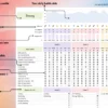 Habit Tracker for Google Sheets | Theme 1