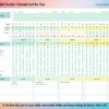 Habit Tracker for Google Sheets | Theme 2