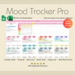 mood journal spreadsheet, excel, google sheets, daily mood tracker template, mood chart, emotion tracker, and mood log for tracking feelings