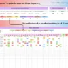 Employee Attendance Tracker