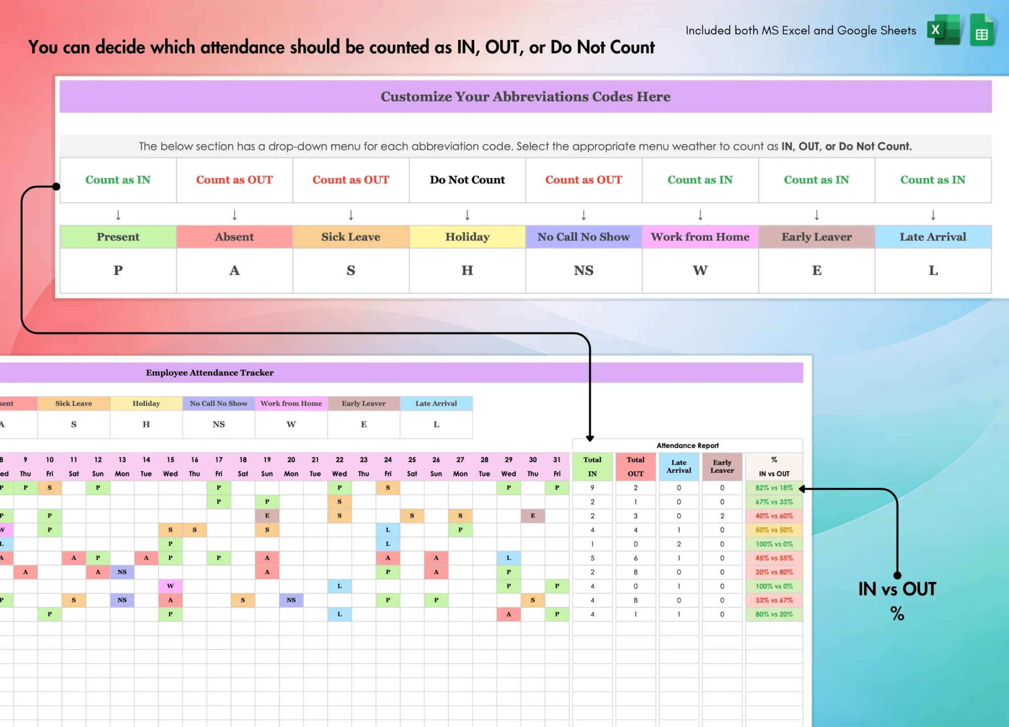 Employee Attendance Tracker