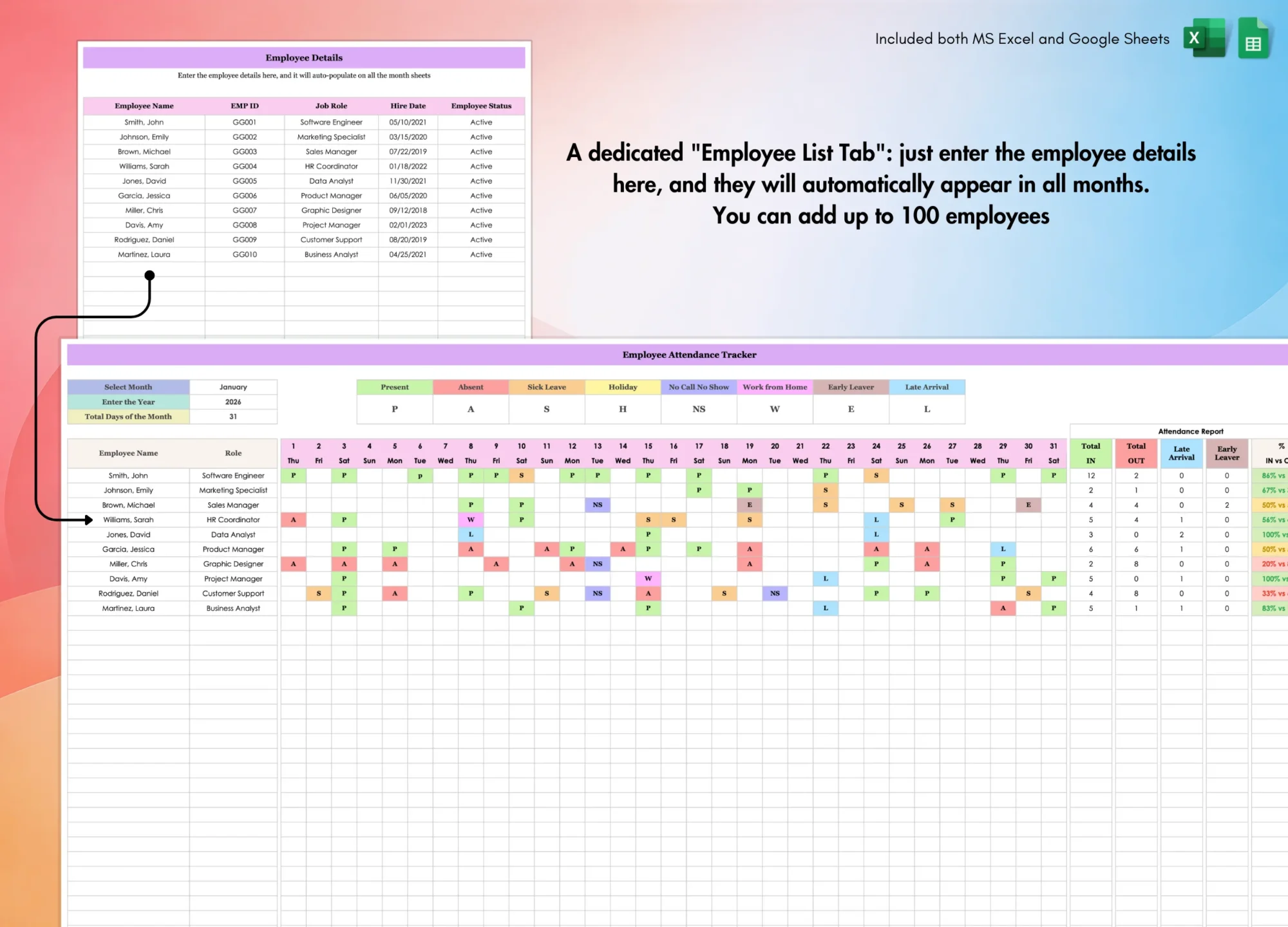 Employee Attendance Tracker