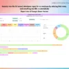 Employee Attendance Tracker