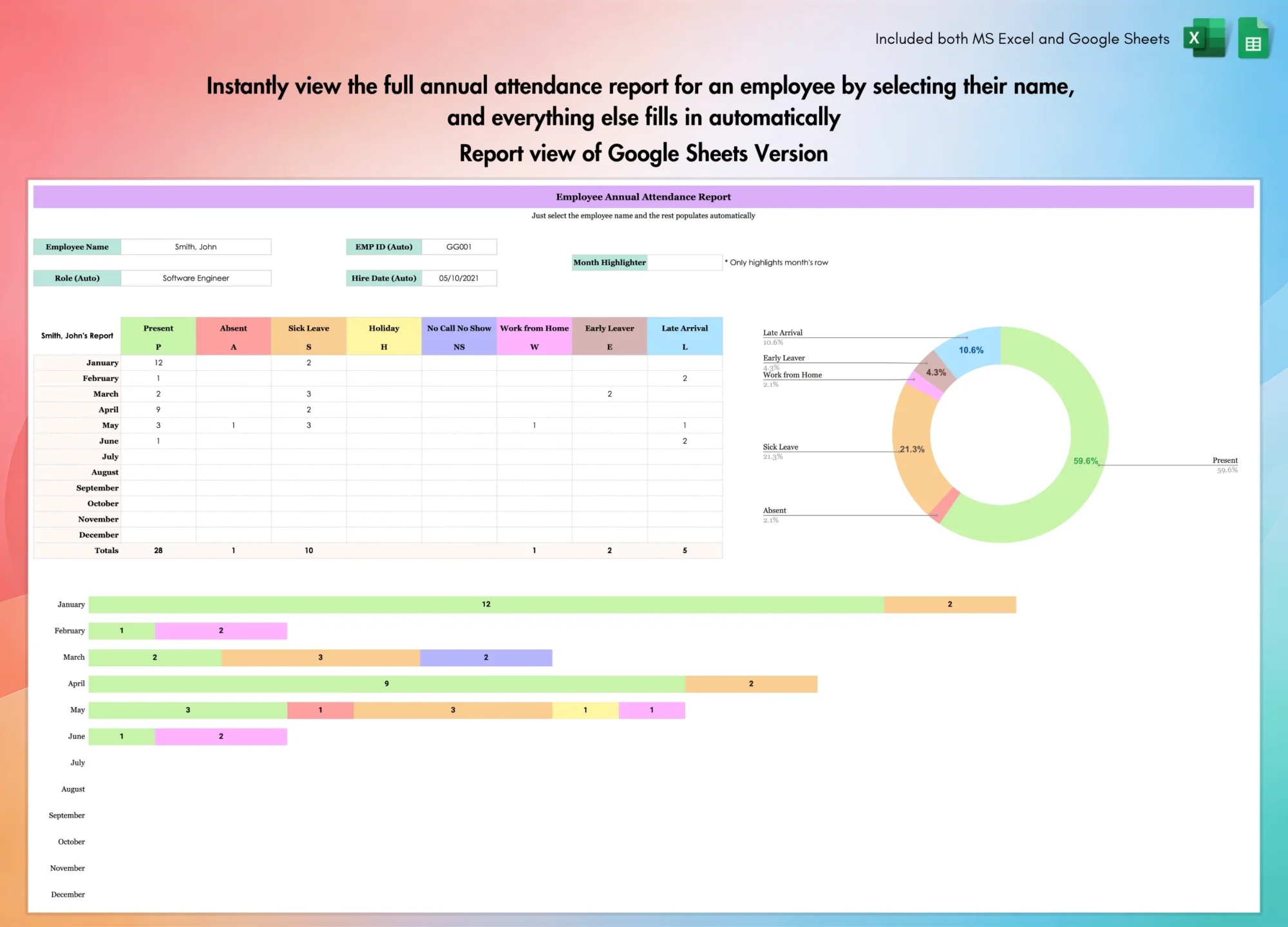 Employee Attendance Tracker