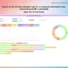 Employee Attendance Tracker