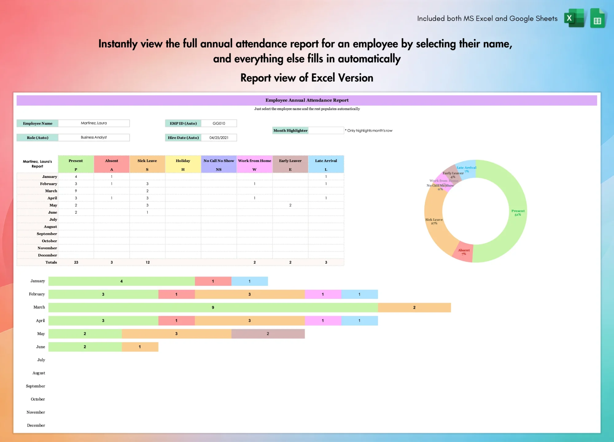 Employee Attendance Tracker