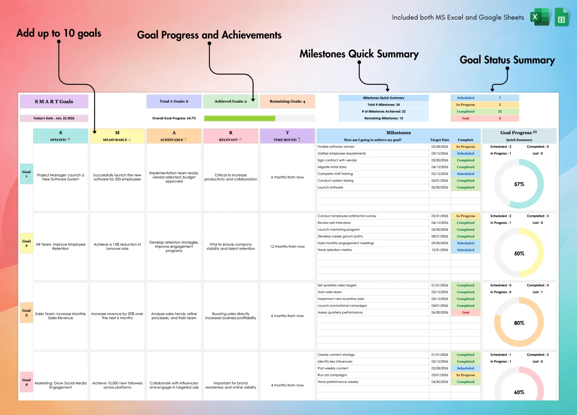SMART Goals Template