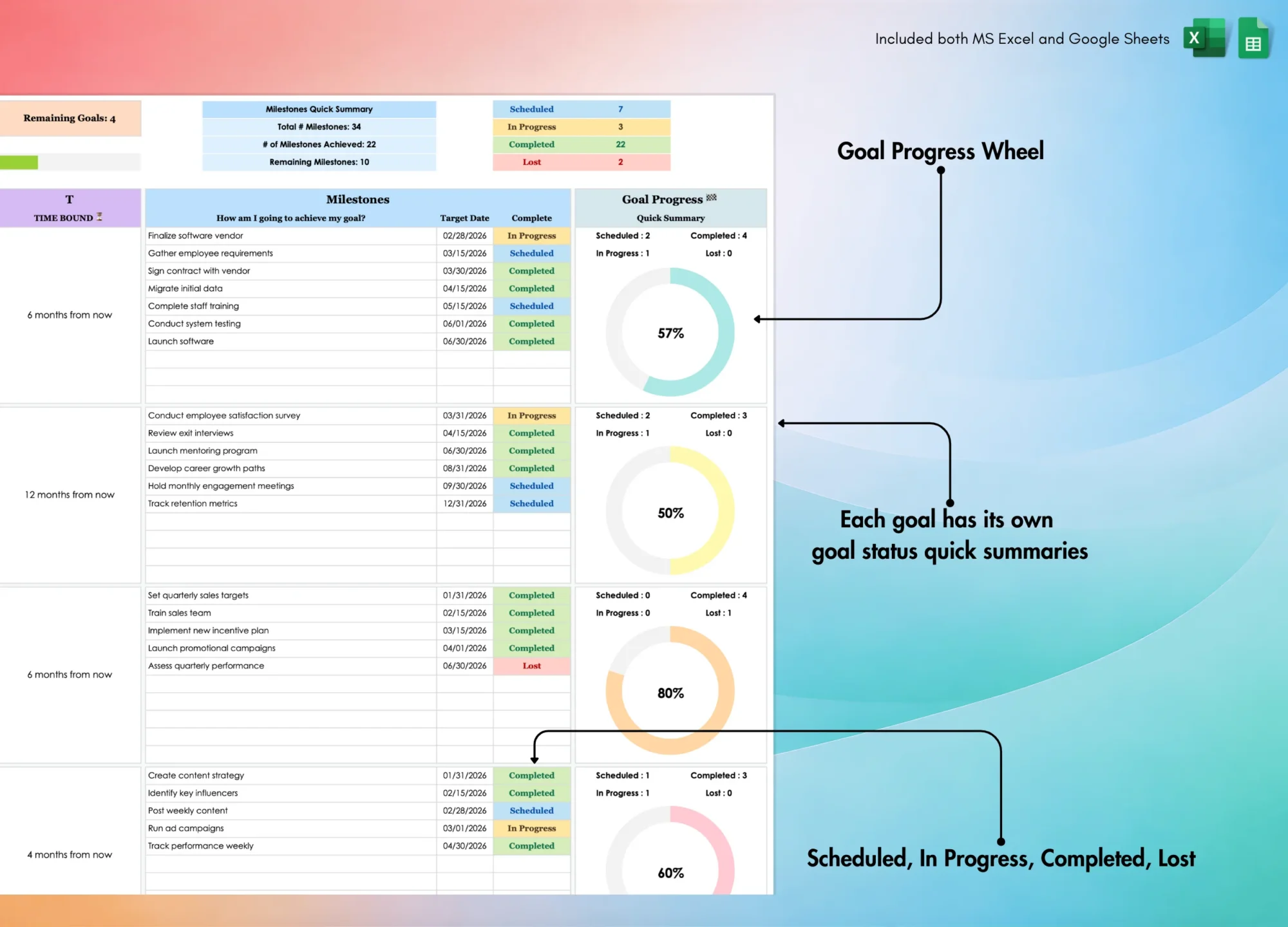 SMART Goals Template