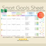 smart goals template for google sheets and excel