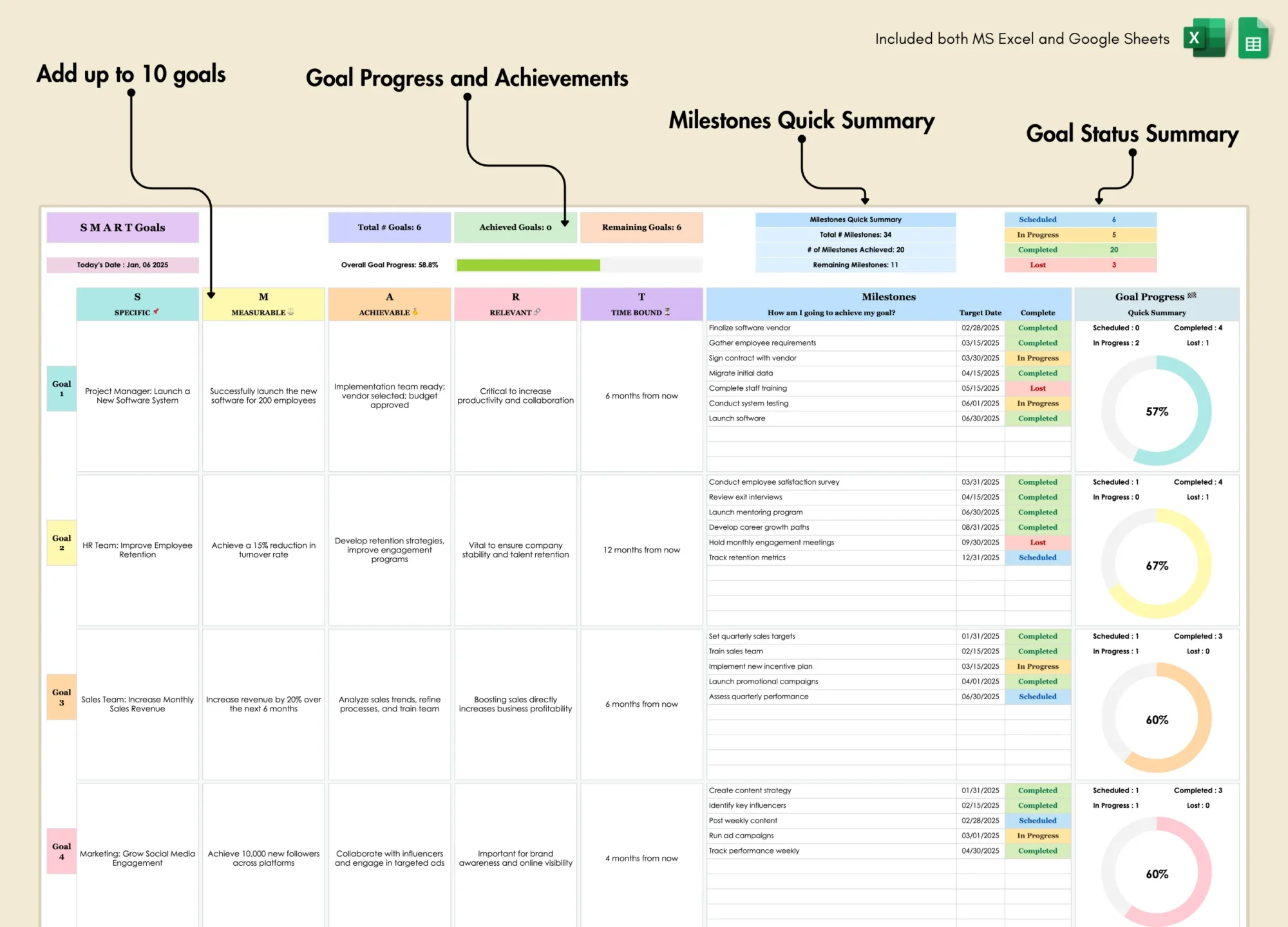 smart goals template for google sheets and excel