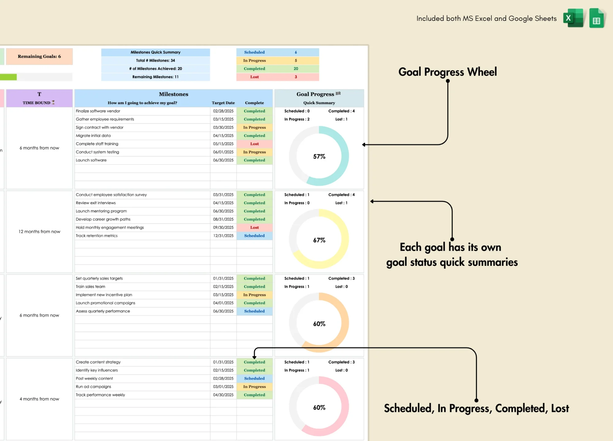 smart goals template for google sheets and excel