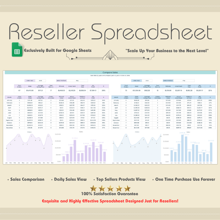 reseller spreadsheet,