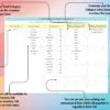 Recipe Cost Calculator | Premium Edition