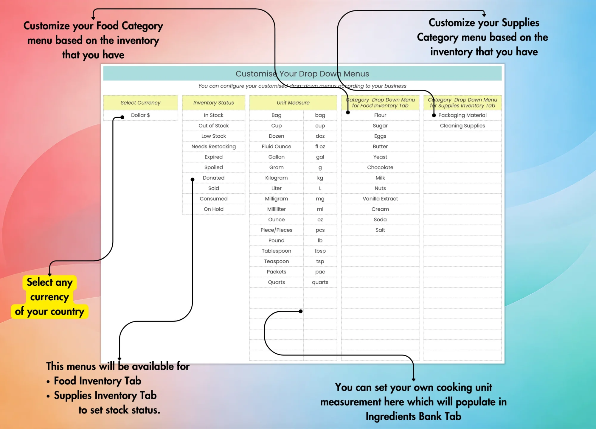 Recipe Cost Calculator | Premium Edition