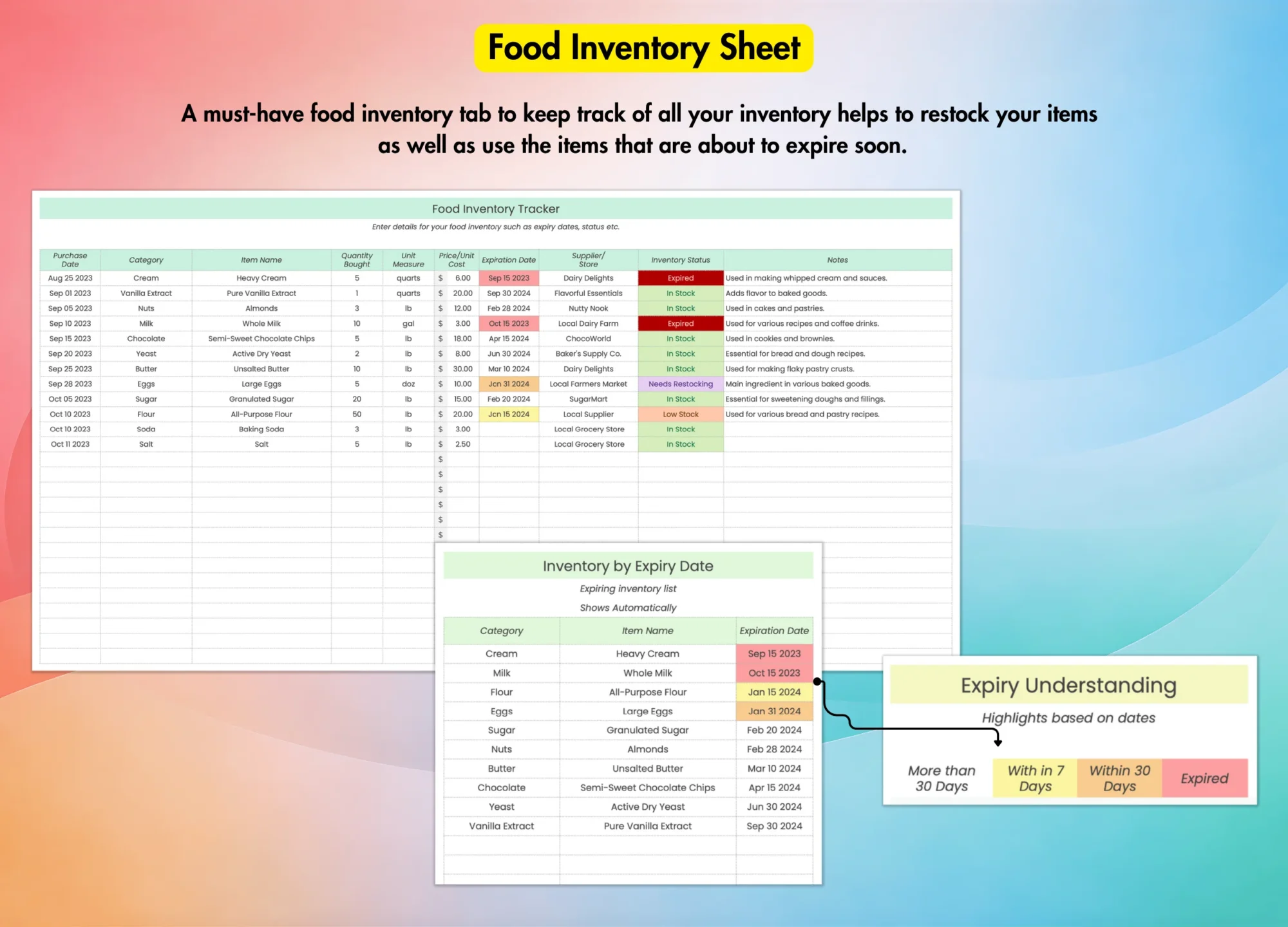 Recipe Cost Calculator | Premium Edition