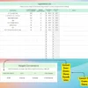 Recipe Cost Calculator | Premium Edition