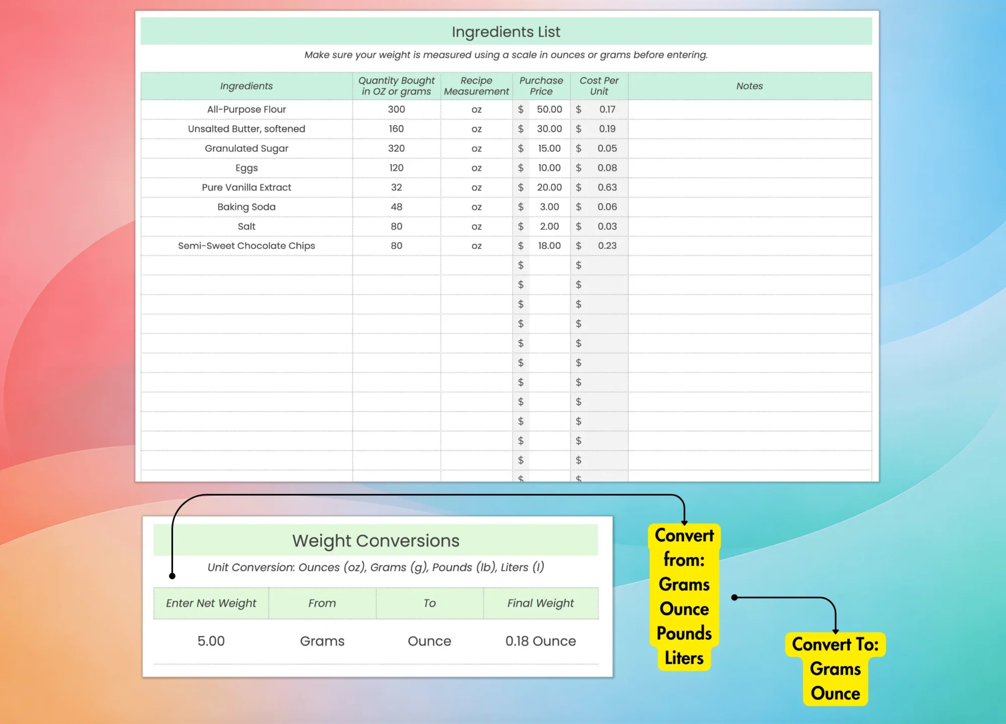 Recipe Cost Calculator | Premium Edition
