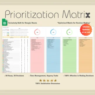 prioritization-matrix-template-google-sheets-1