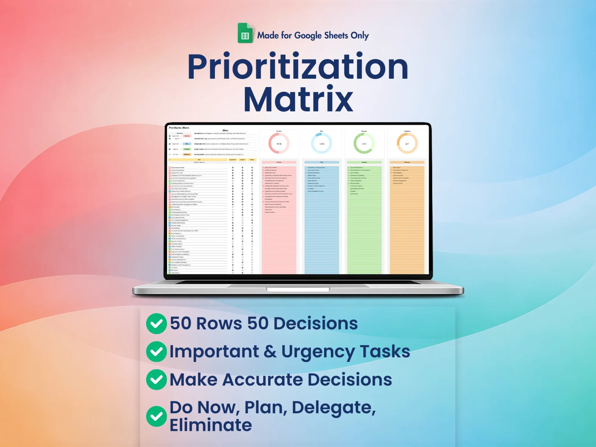 Prioritization Matrix Template for Google Sheets