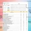 Prioritization Matrix Template for Google Sheets