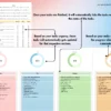 Prioritization Matrix Template for Google Sheets