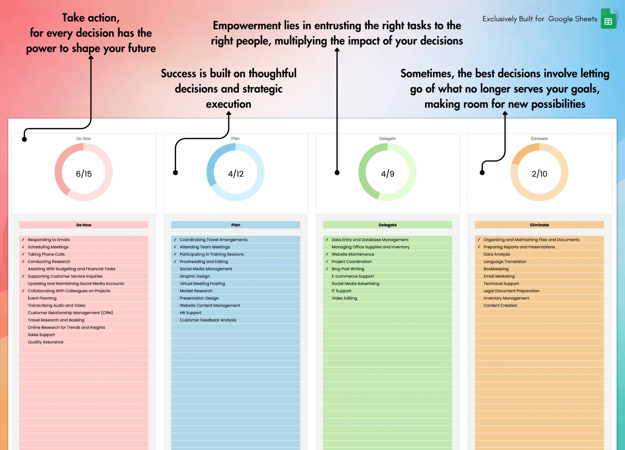 Prioritization Matrix Template for Google Sheets
